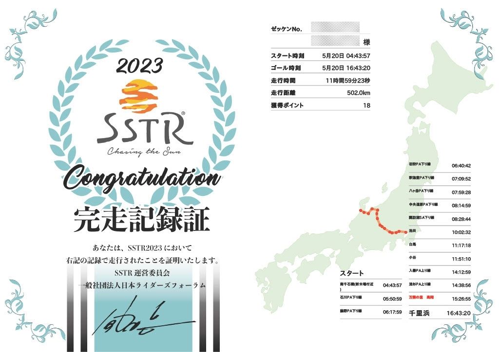 SSTR2023の完走記録証